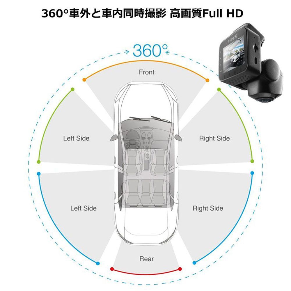 TYPE Sドライブレコーダー DRIVE360DashCam【アウトレット