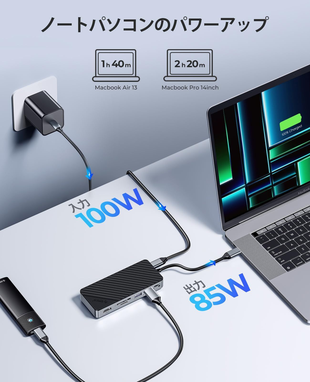 10Gbps PD