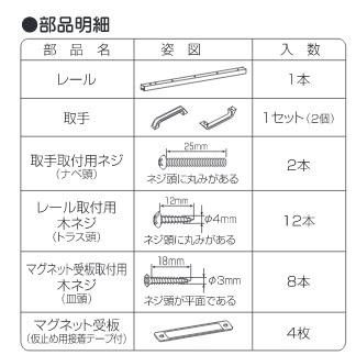 パネルドアク 窓付きタイプ