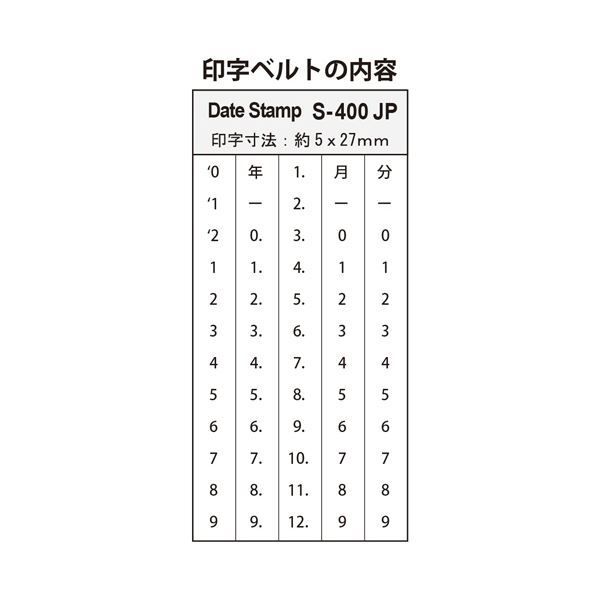 1個