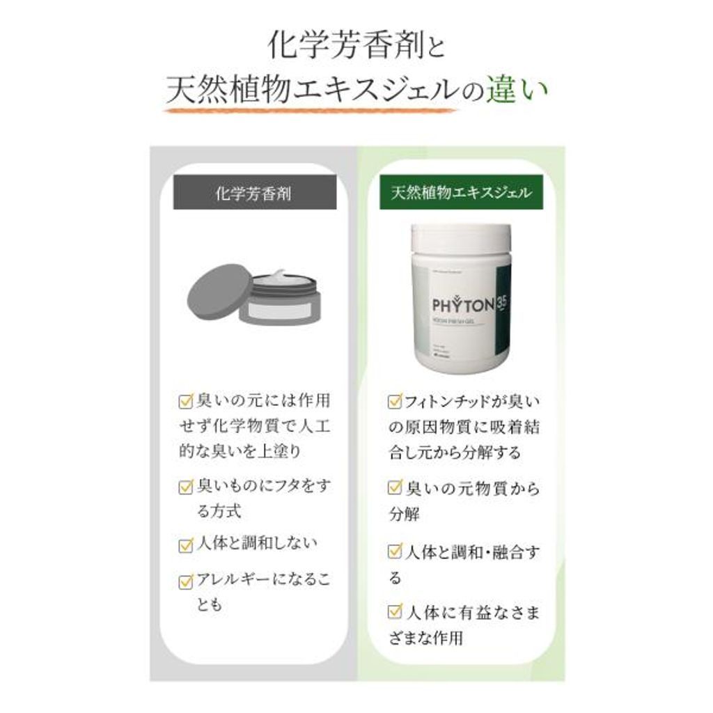 フィトンチッド 分解消臭除菌ジェル