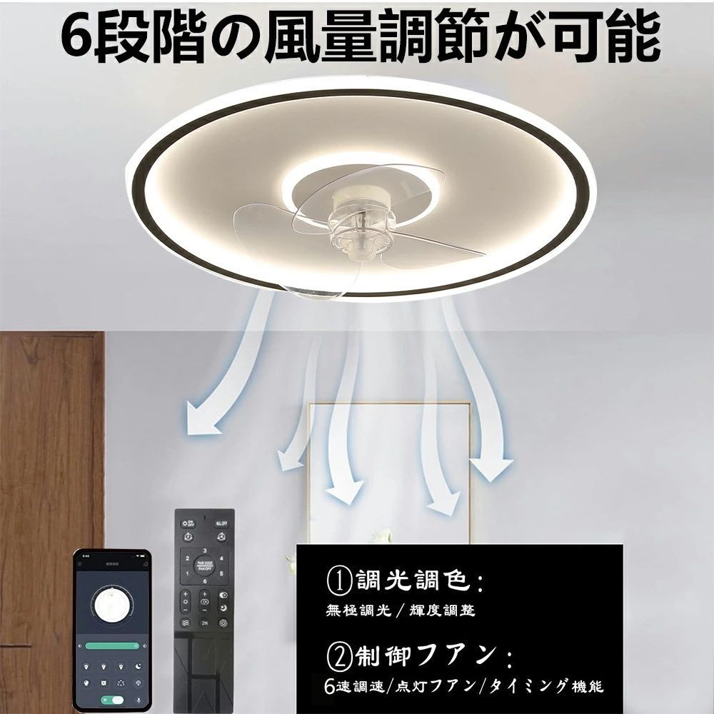 薄型