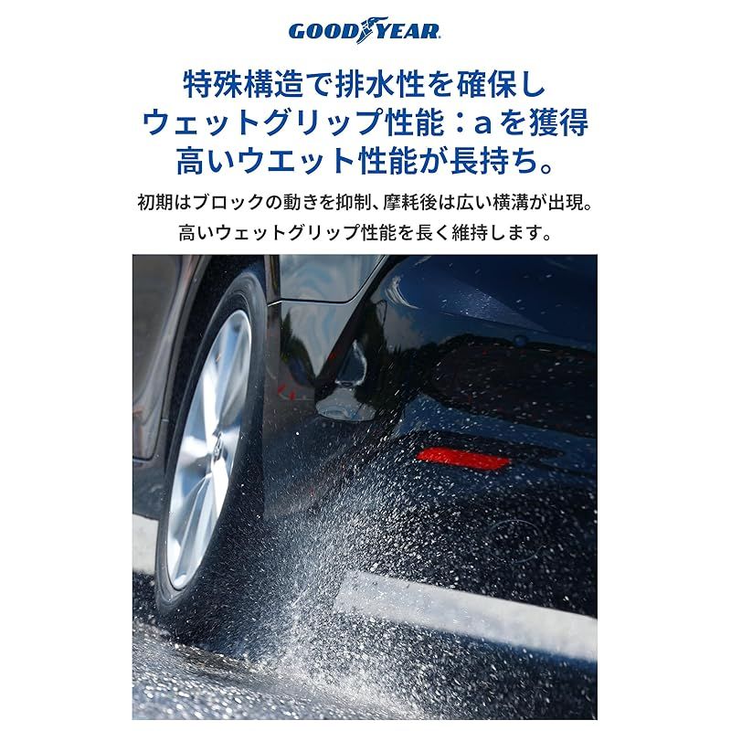 サッパリした グッドイヤー GOODYEAR オールシーズン 235 50R19 103W XL Vector 4Seasons Gen3 タイヤのみ ホイールなし 1本 0