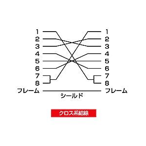 サンワサプライ