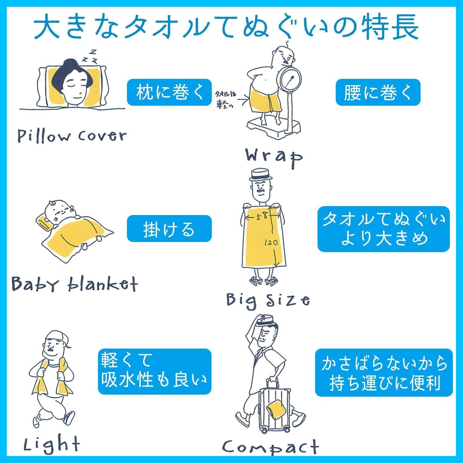 数量