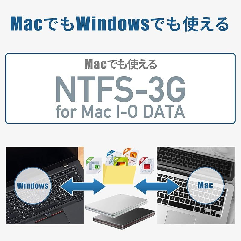 外付けHDD