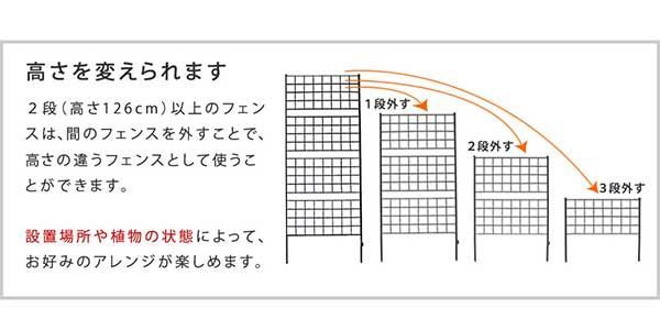  アイアンフェンス 刺すだけ 高さ226 グラフ 幅88.5 cm シンプル格子デザイン フェンス アイアン 地面に挿すだけ ガーデンフェンス 枠 柵 仕切り 目隠し 境目 クラシカル 飾る つる 薔薇 朝顔 園芸 庭 屋外 diy フェンス 外壁 住宅設備