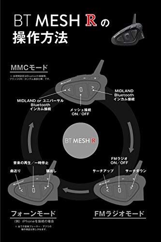 MIDLAND BT MESH R シングル C1412.12 バイク用インカム Bluetooth +