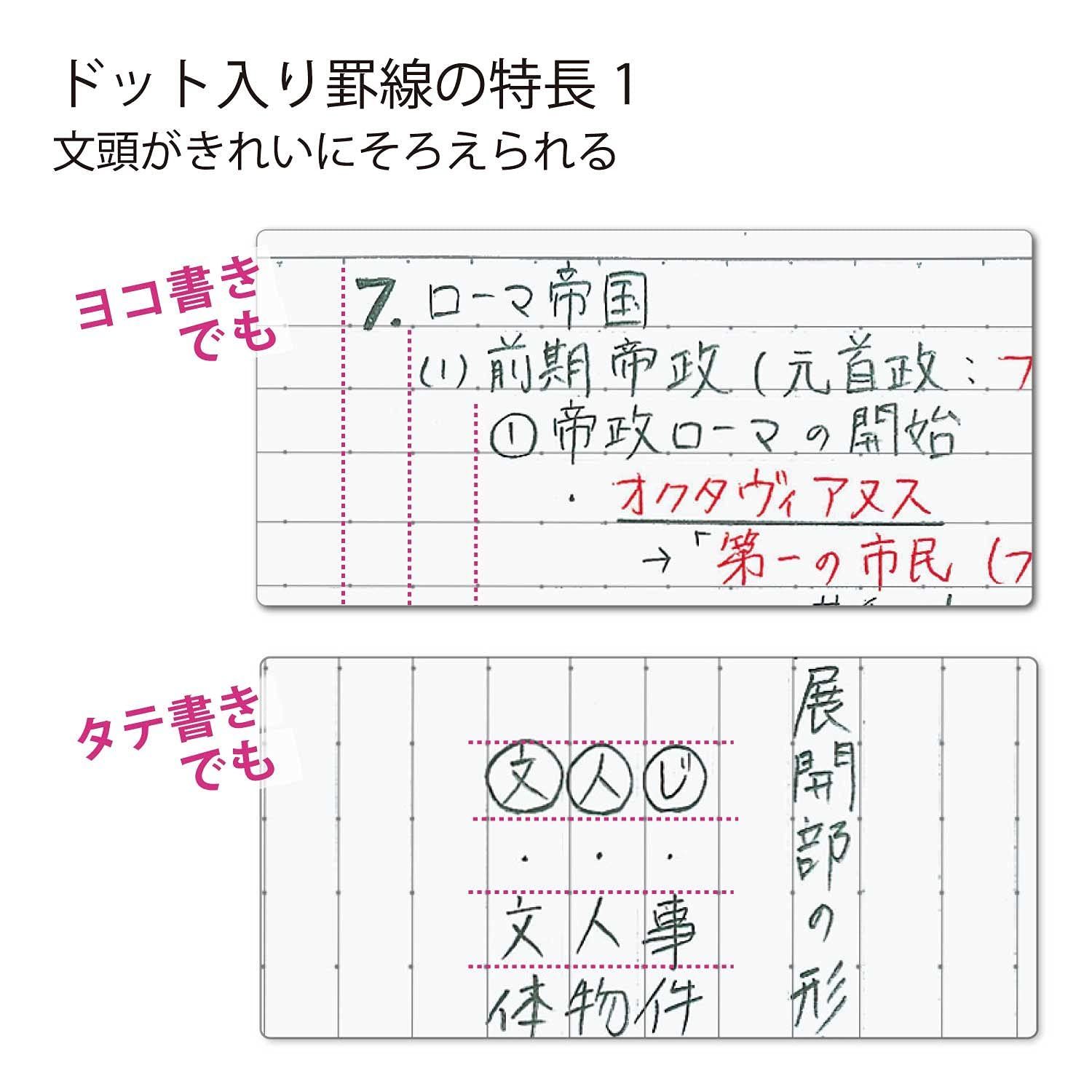 から厳選した コクヨ キャンパスノート A罫ドット入り 30枚 セミ B5 ノ