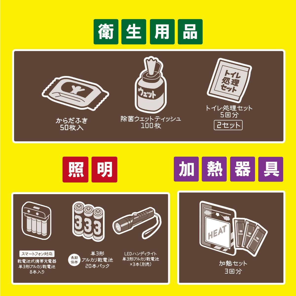 ライフライン ボックス