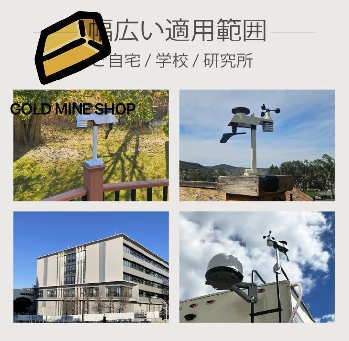 データグラム表示 風速