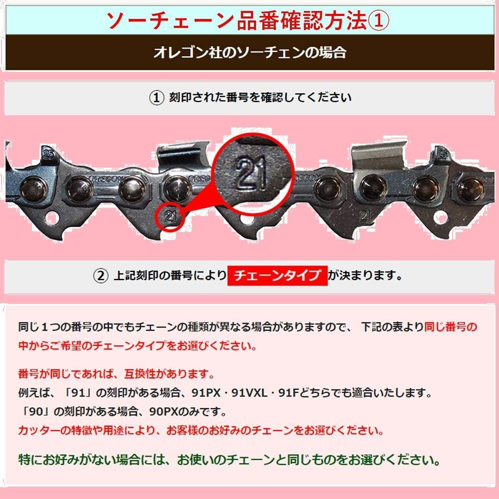 21BPX-68E対応 ソーチェーン