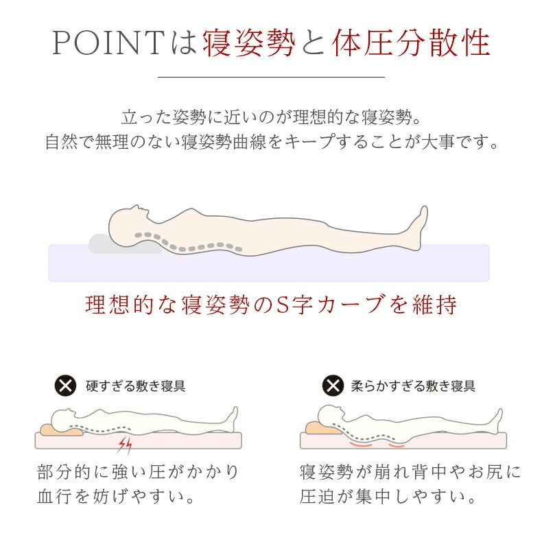 腰痛対策