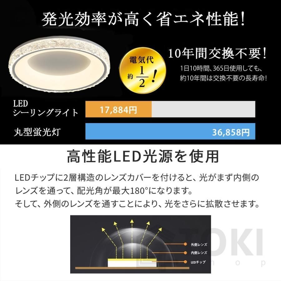 常夜灯