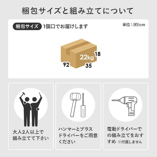 沖縄 離島の方はご