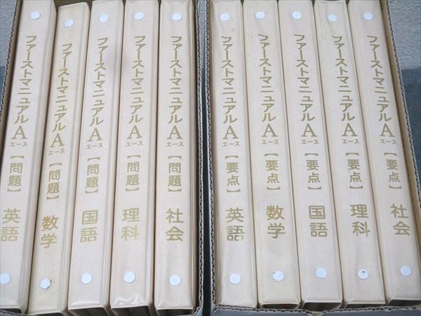 ファーストマニュアル【要点】 国語 ファーストマニュアル【要点】 国語 高校受験対策ファーストマニュアル