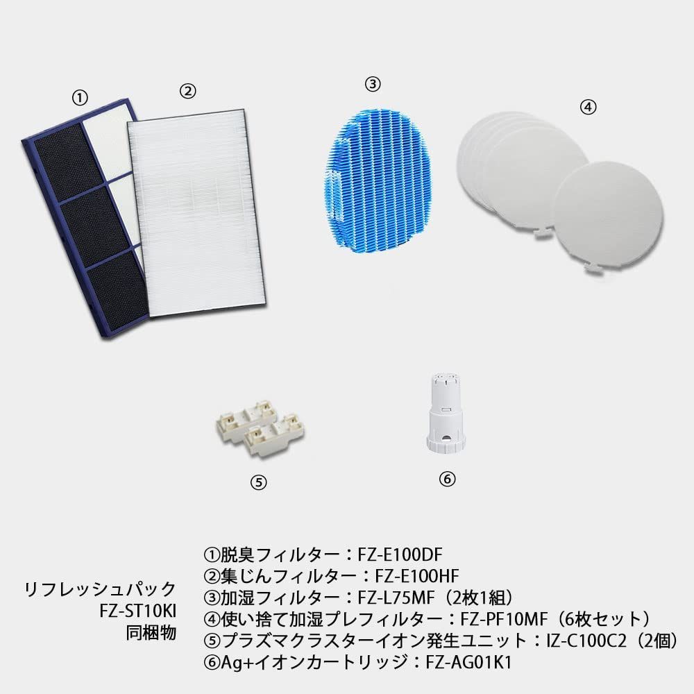 加湿フィルター