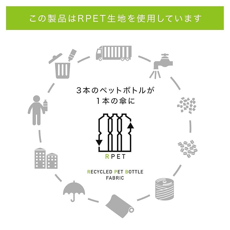 マブ(mabu) 日傘 UVカット 100 傘 日傘兼用雨傘 レディース 50cm 7本骨 「 江戸 」 勿忘草 SMV-41974 雨傘 遮光 晴雨兼用傘 おしゃれ 可愛い 軽量 和柄 人気 大きい 女性用 umbrella