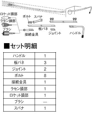 下水クリーナー SANEI