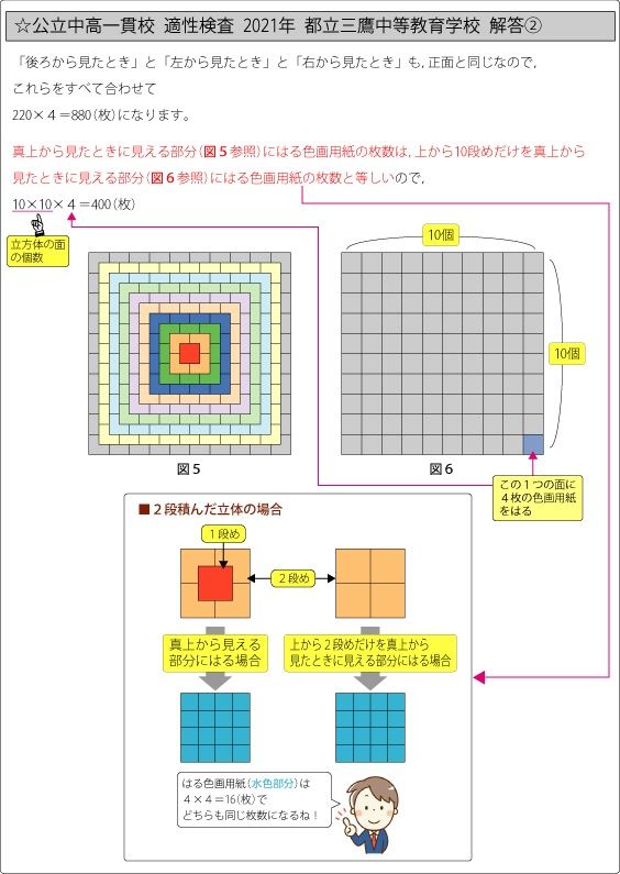 和歌山県立共通問題版　志望校別お買い得セット