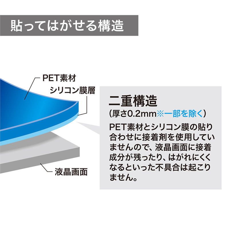 液晶保護フィルム 23型ワイド