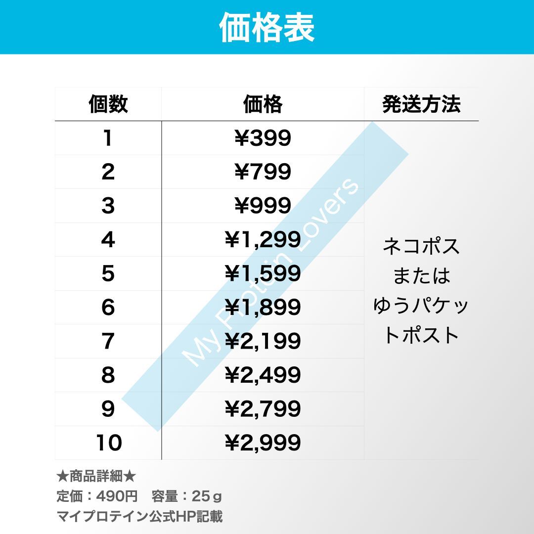 マイプロテイン】フレーバーを選べる ホエイプロテイン25ｇｘ2個セット 普通郵便発送 - メルカリ