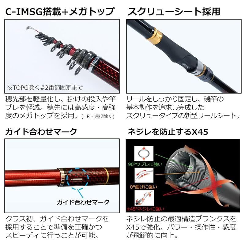 ダイワ DAIWA