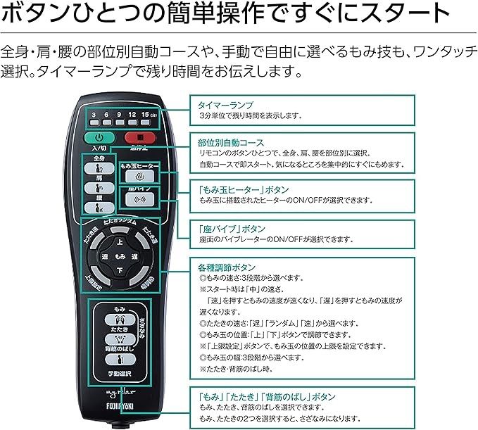 シートマッサージャー MRL−1100