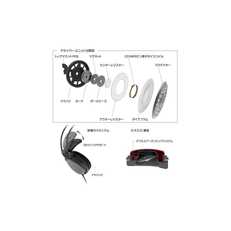 特価商品】オーディオテクニカ ATH-A500Z ヘッドホン 有線 密閉型