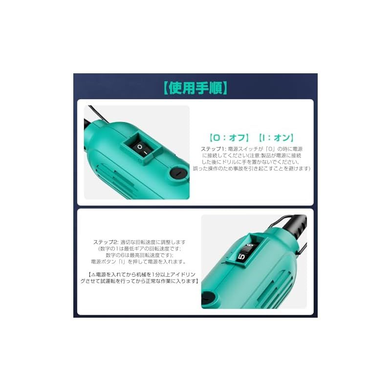 ミニルーター 6段変速 40000RPM回転 分 リューター 電動 ルーター 工具 電動リューター 124PCS 軽量 DIY創作用 切断 木工 穴あけ 彫刻 切断 切削 研磨 汚れ落とし 錆落とし 細工物 収納ケース付 日本語取扱説明書付き Gree 1 LLC-HASEGAWATOSO_COM