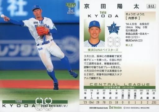 中古】BBM 512[レギュラーカード]：京田陽太 - メルカリ