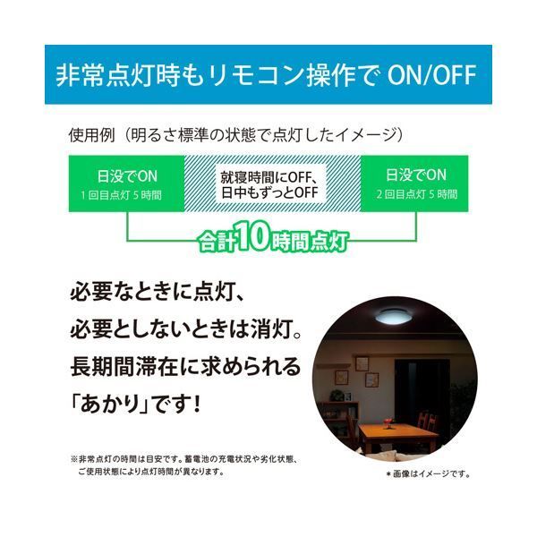 8畳