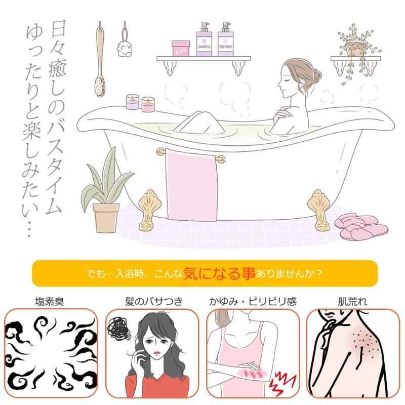 錠剤タイプ