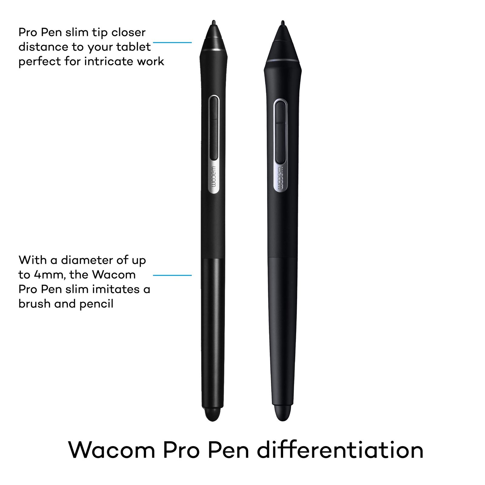 Pen Wacom Pro プロペン2 ペンタブ用タッチペン ワコムプロペン2 Wacom