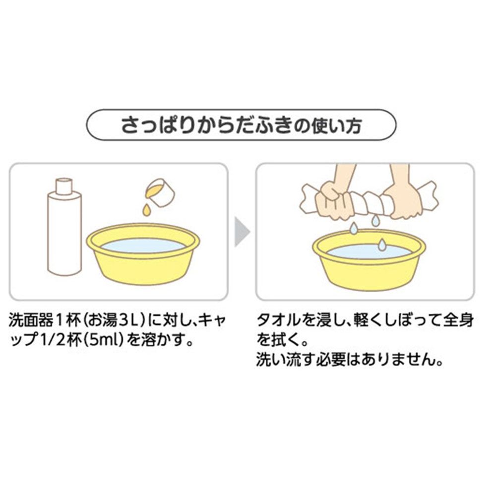 さっぱりからだふき