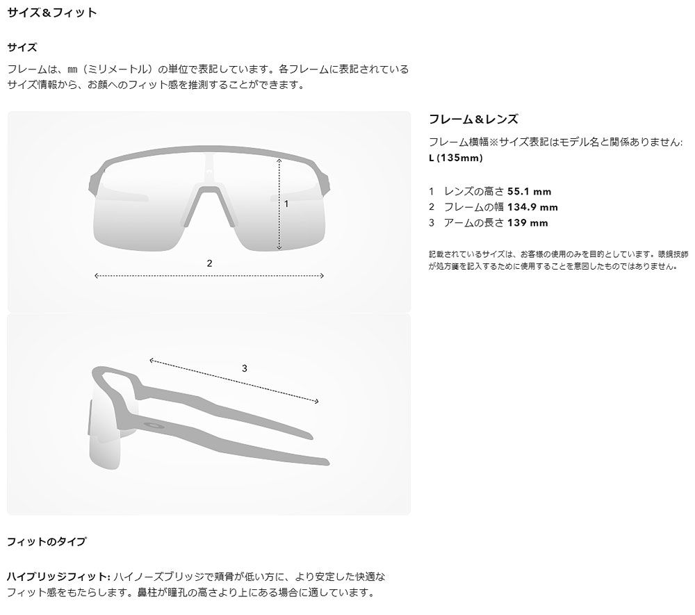 スケートボード SUP