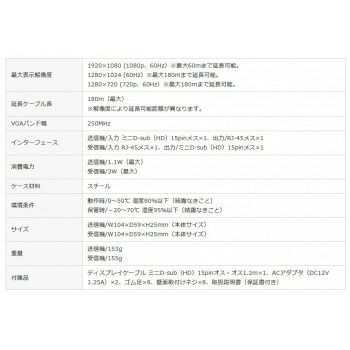 セットモデル