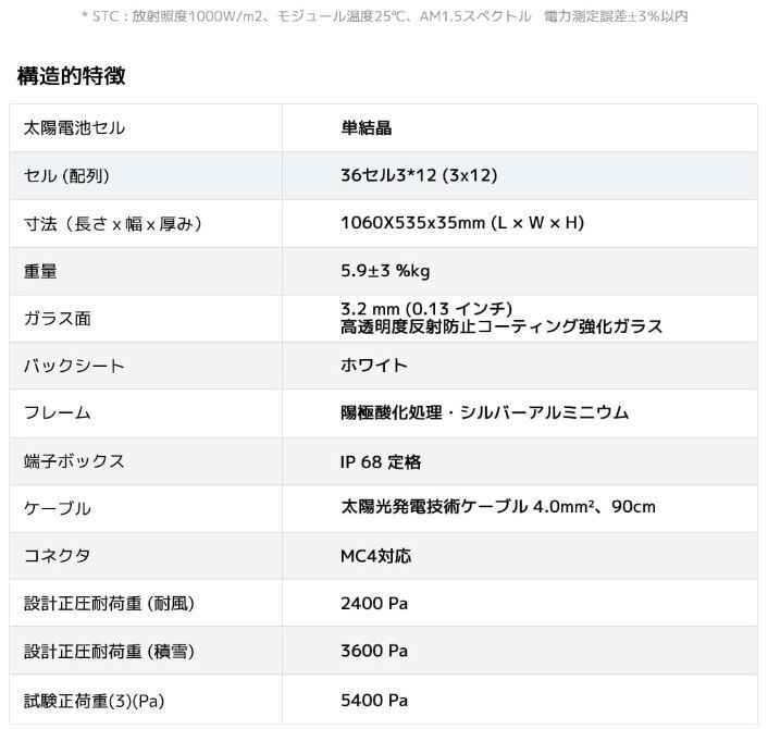 ソーラーパネル 単結晶