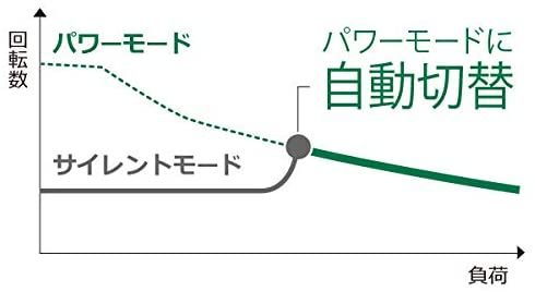 SK