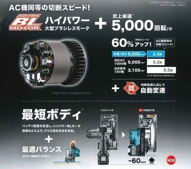 マキタ(makita) HS631DZSB 黒 165mm 充電式マルノコ 18Ｖ 本体のみ 鮫肌(A-64353)付き 厚切りモデル メルカリ