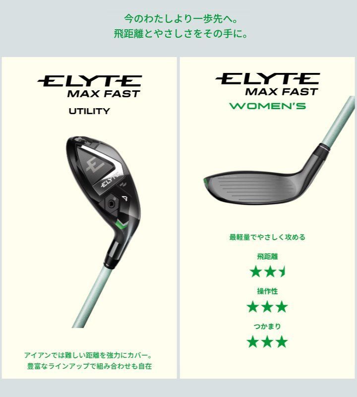 ELYTE MAX