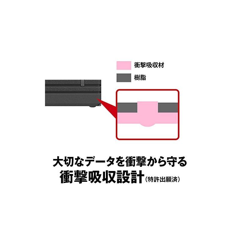 USB3.1Gen1 ポータブルSSD