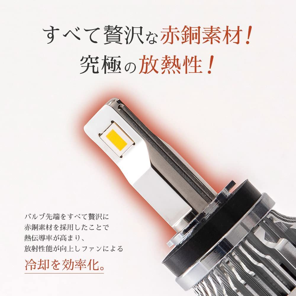 特価】HID屋 LED ヘッドライト フォグランプ H10 HB3 HB4 19600lm 爆光