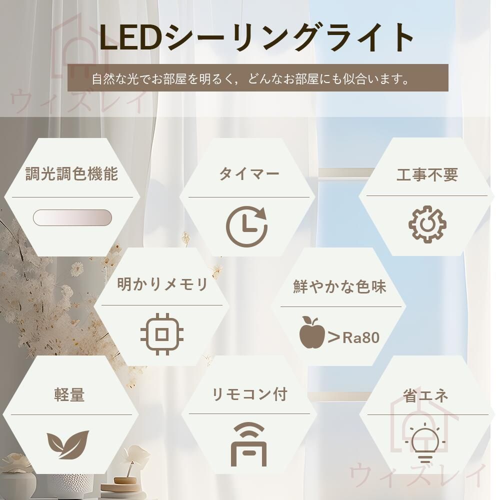LED