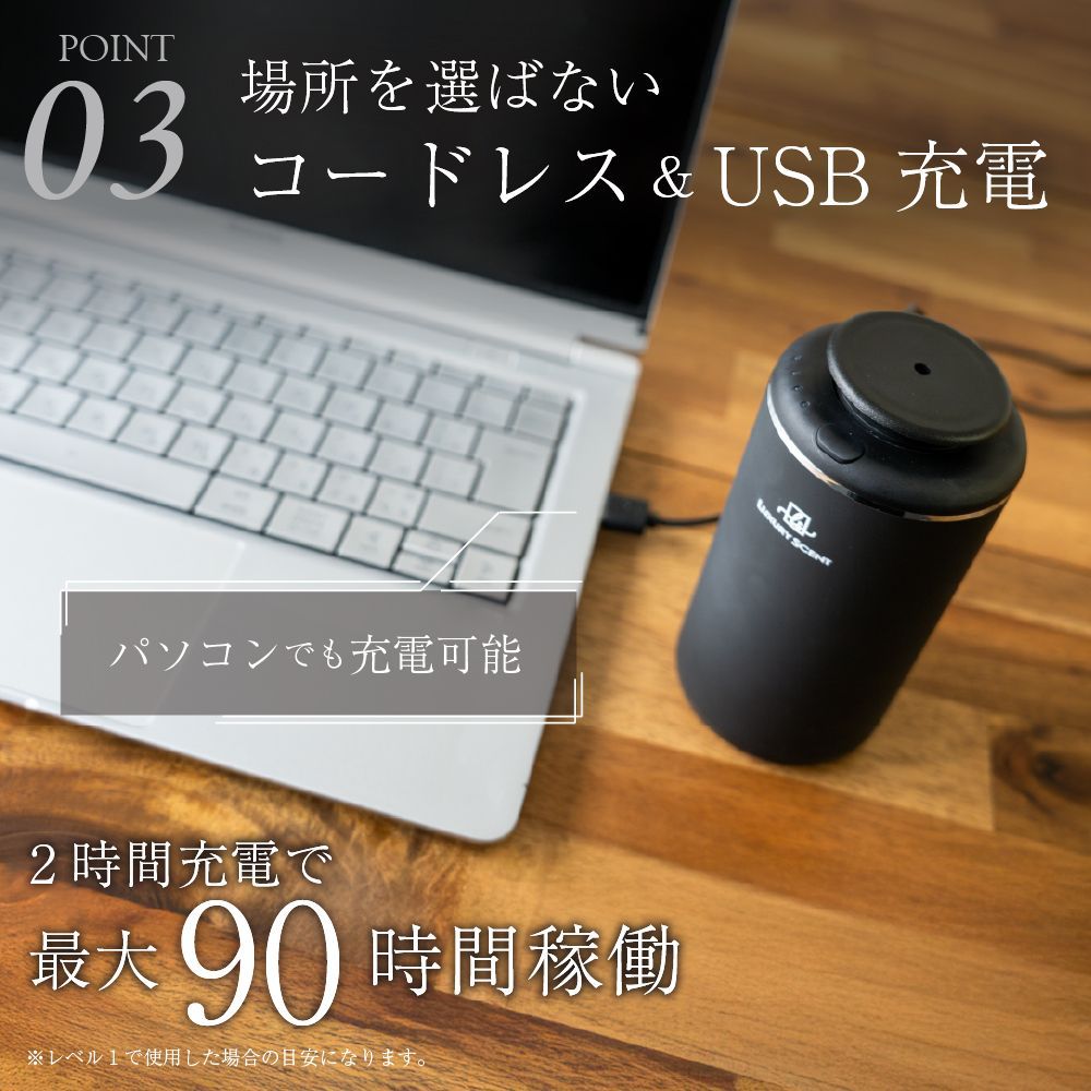部屋
