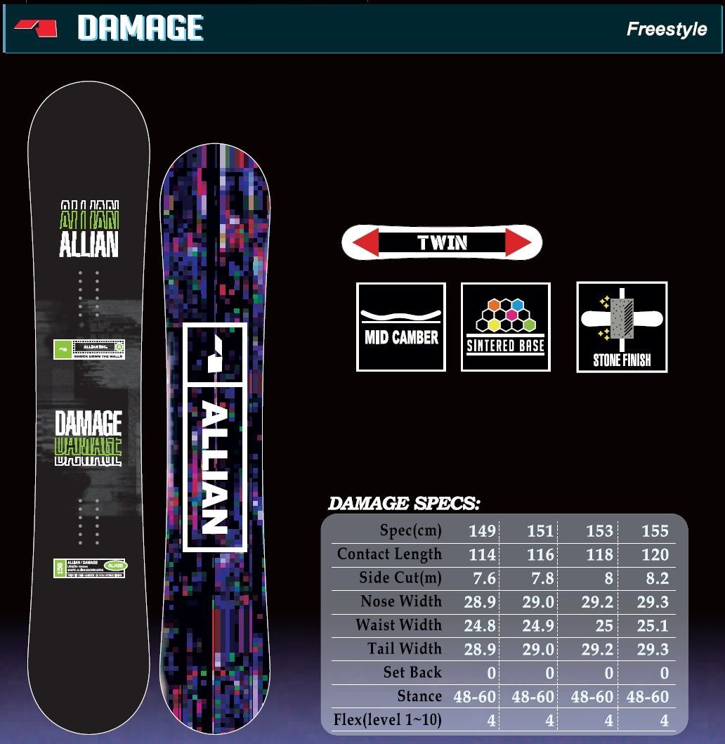 ALLIAN DAMAGE スノーボード足廻りと ウエア上下の5点セットです