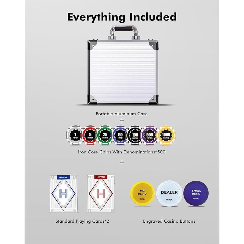 クラシック 金種付きポーカーチップ 11.5gの加重番号付きカジノチップセット サイコロ5個 デッキ2個 テキサスホールデム ブラックジャック用コンパクトアルミニウムケース付き 1