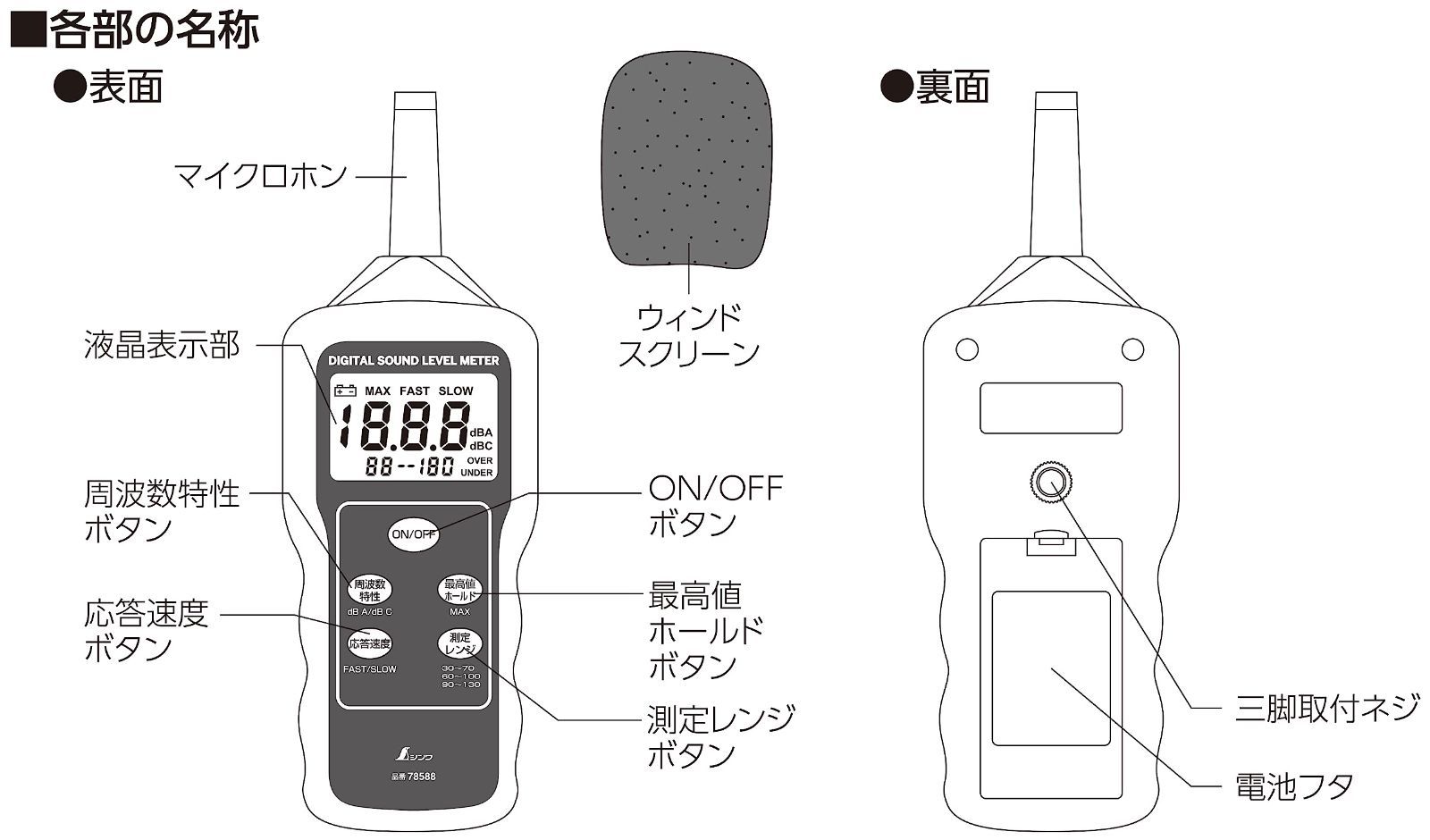 デジタル騒音計 シンワ測定