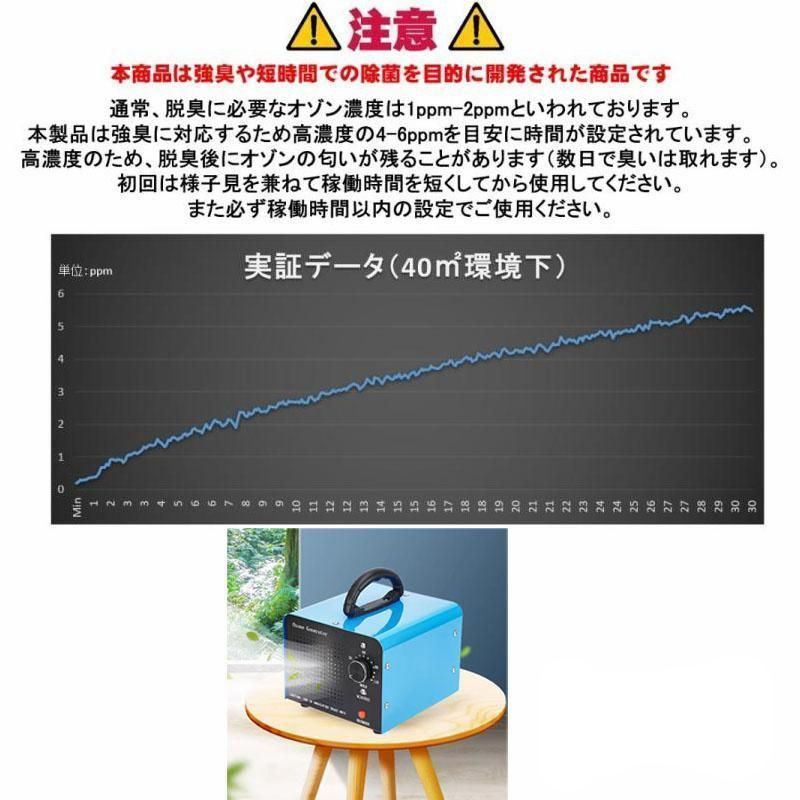 オゾン発生器 空気清浄機