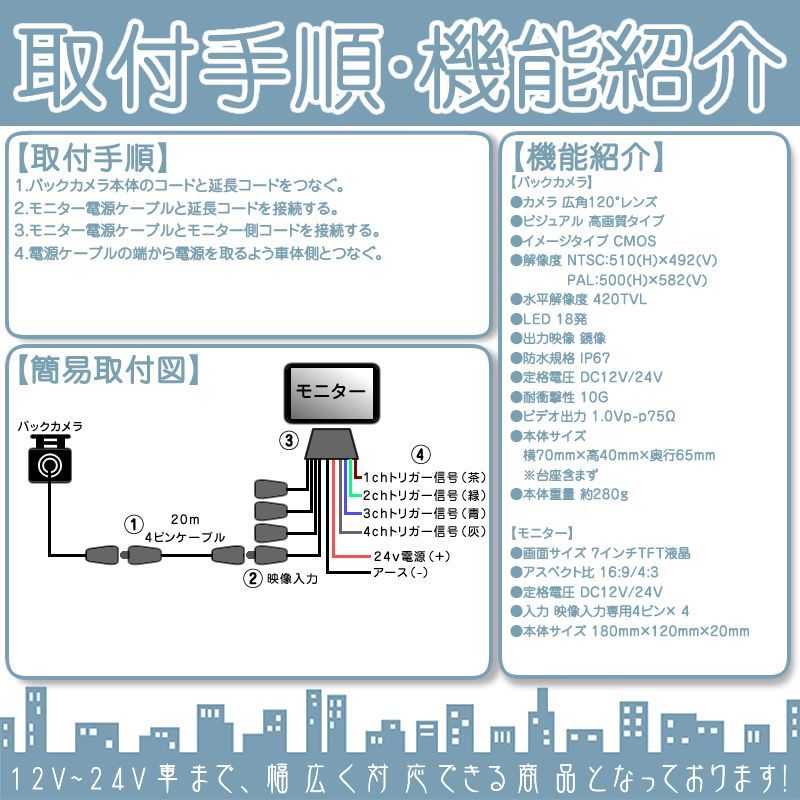 7インチ 4分割 オンダッシュモニター バックカメラ 4台セット 赤外線